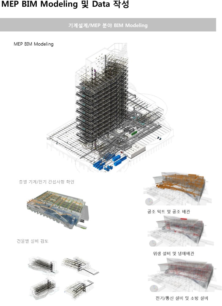 사업개요-MEP BIM Modeling.jpg