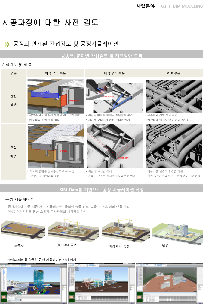 사업분야-시공과정-1.png