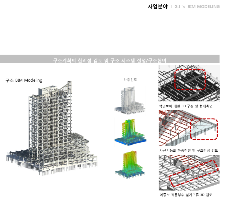 사업분야-구조BIM-2.png